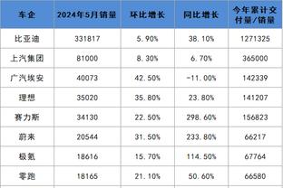 18新利官网登录备用截图3