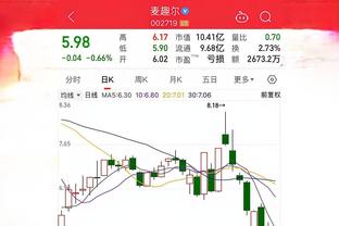 亨利再谈姆巴佩300球里程碑：也许他能进1000球，这取决于他自己