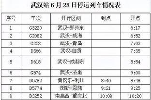 记者：史密斯-罗身边人士表示，他志在重回阿森纳首发